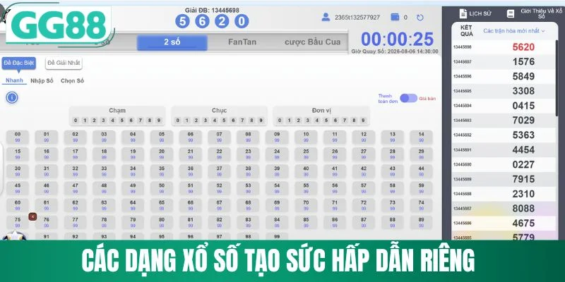 Xổ Số GG88 3 Các dạng xổ số tạo sức hấp dẫn riêng