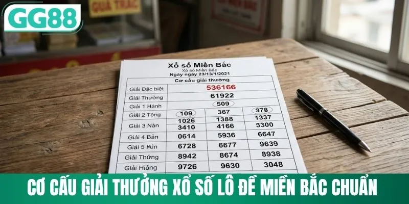 Lô Đề Miền Bắc - Soi Cầu Cùng GG88 Trúng Đậm Mỗi Ngày 1 Cơ cấu giải thưởng xổ số lô đề miền Bắc chuẩn