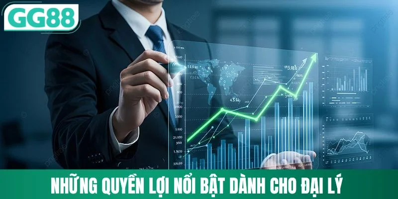 Đại Lý GG88 2 Những quyền lợi nổi bật dành cho đại lý