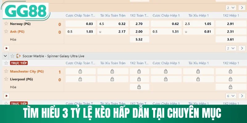 Thể Thao GG88 4 Tìm hiểu 3 tỷ lệ kèo hấp dẫn tại chuyên mục